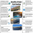 SunValue Solar Pool Heater Panel - Get the Most Out of Your Pool - Extend Your Swim Season