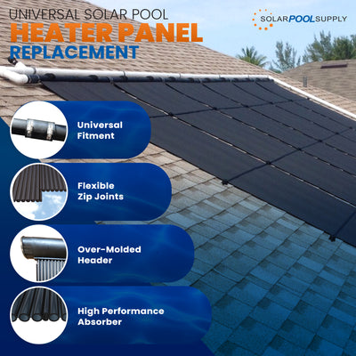 [2-Pack] SwimEasy High-Performance Solar Pool Heater Panels - Highest Performing Design - 15-20 Year Life Expectancy