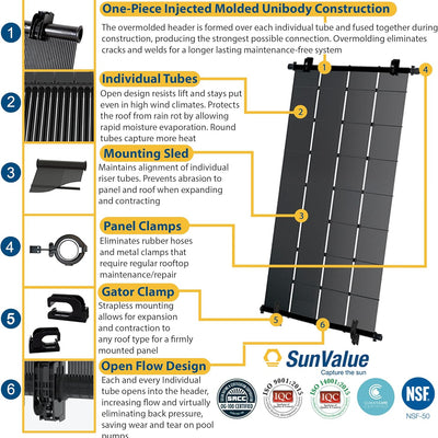 SunValue Solar Pool Heater DIY System Kit - Get the Most Out of Your Pool - Extend Your Swim Season
