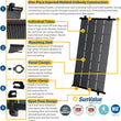 SunValue Solar Pool Heater Panel - Get the Most Out of Your Pool - Extend Your Swim Season