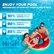 GeoBubble CoolGuard™ Summer Cooling Pool Cover
