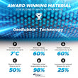 GeoBubble EnergyGuard™ Award-Winning Solar Pool Cover