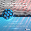 GeoBubble EnergyGuard™ Award-Winning Solar Pool Cover