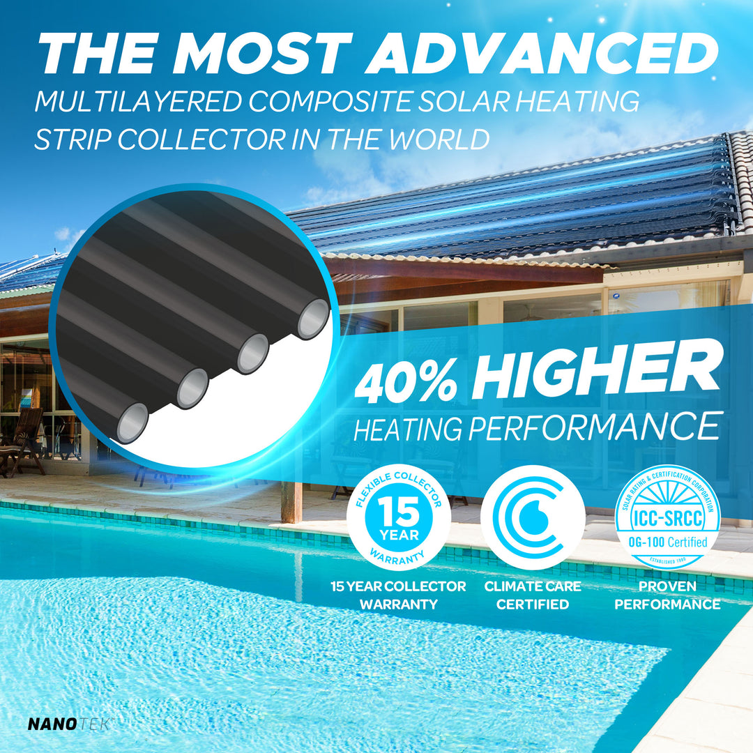 NanoTek NexGen DIY Solar Pool Heater Kit - Advanced Nano Graphitic Multilayered Composite - 40% More Heating - Requires Significantly Less Roof Space