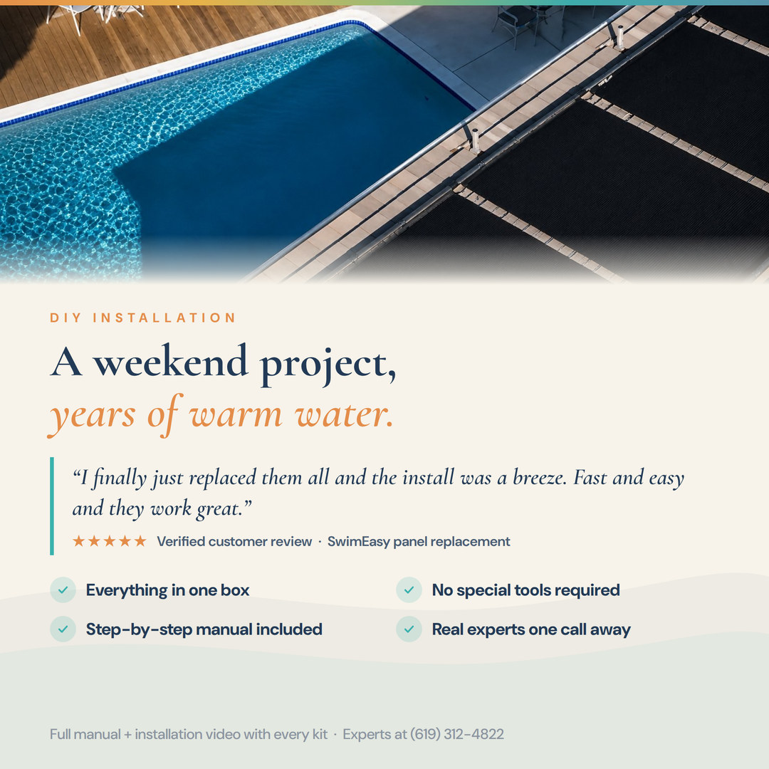 SwimEasy High-Performance Solar Pool Heater Panel Replacement - Highest Performing Design - 15-20 Year Life Expectancy (Includes 4 Heavy-Duty Rubber Hose Connectors)