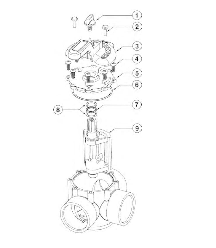 Pentair 3-Port Solar Valve with Drain-Down, CPVC, 2″-2-1/2″